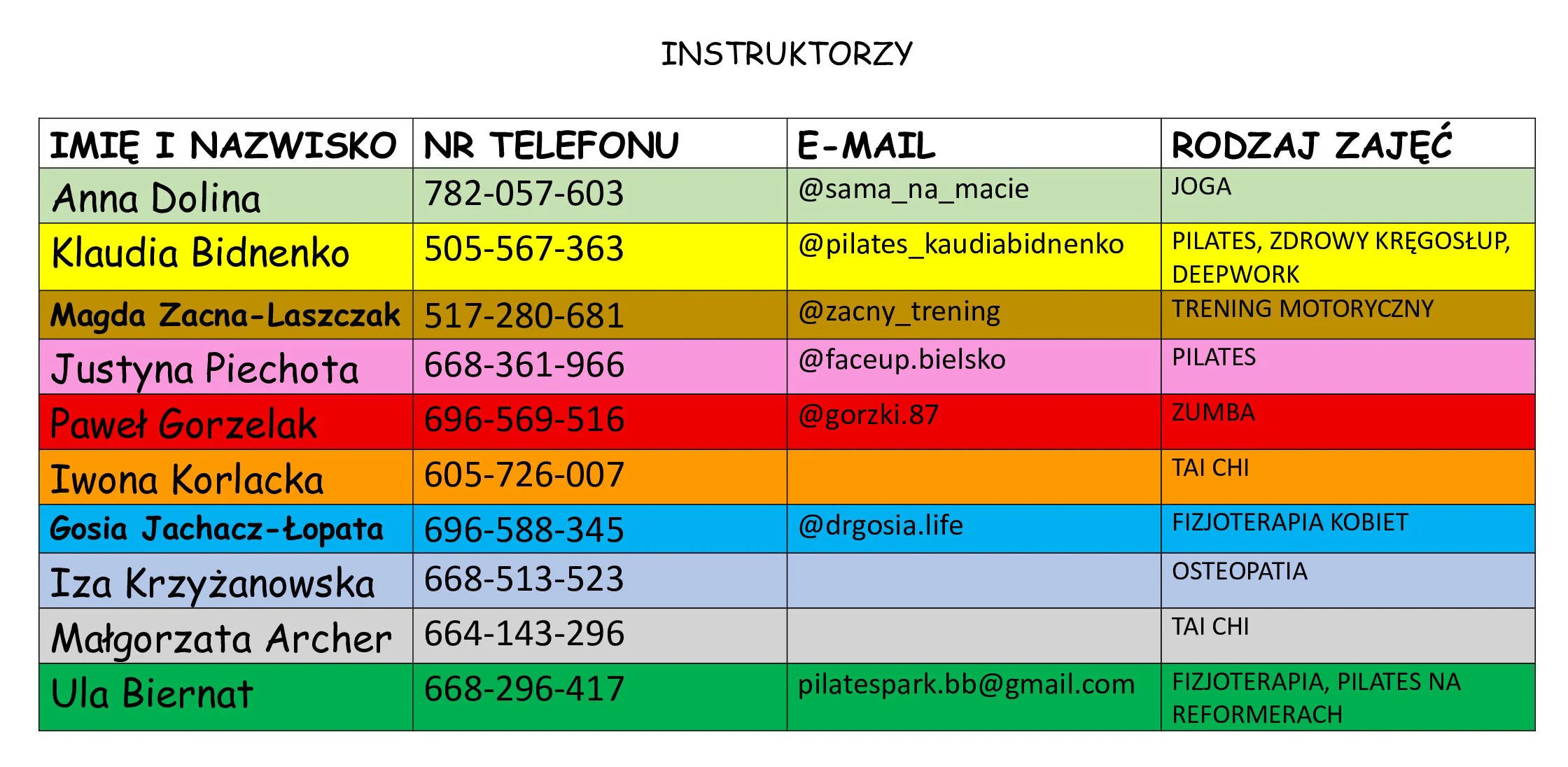 Nowy grafik zajęć fitness w Arrena Park!